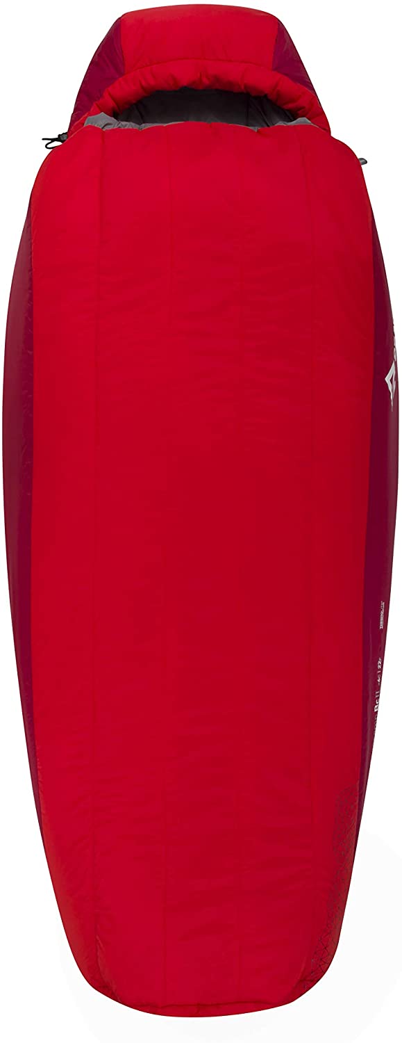 Best Cold Weather Camping Gear 2020 22 Words